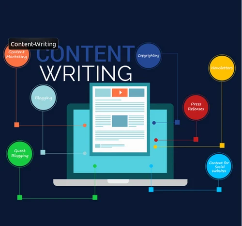 Content Writing Services